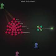 Wangdoc Typescript Tutorial Gource Visualisation