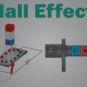 What Is Hall Effect And How Hall Effect Sensors Work