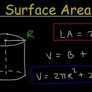 Surface Area Of A Cylinder With Lateral Area