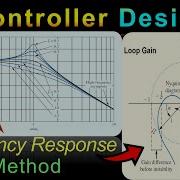 Frequency Response Method PI Controller Design Calculations MATLAB Simulations Example 2