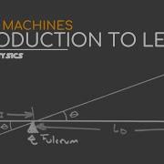 Levers Simple Machines For Engineers