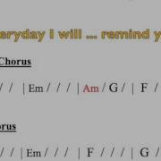 Count On Me Moving Chord Chart