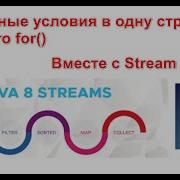 Как работает Stream в Java на примере Stream AnyMatch