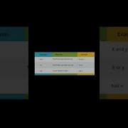 Logical Operators In Python Logical Operators Shorts Shortsfeed Youtubeshorts