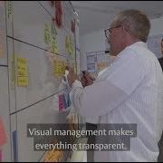 Visual Management Opens Up For Team Work