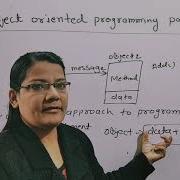 Object Oriented Programming Paradigm JAVA Hindi