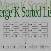 Leetcode Question 23 Merge K Sorted Lists In Javascript