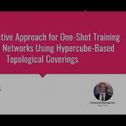 A Constructive Approach For One Shot Training Hypercube Based Topological Coverings