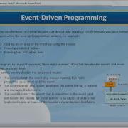 What Is Event Driven Programming In Java