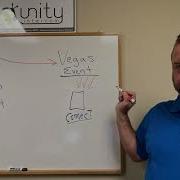 Using Unity Intercom For Remote Events With Connect