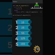 What Is The Output Of This Code Snippet Pythonprogramming Programmingquiz Interactivelearning