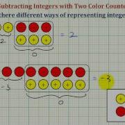 Subtracting Integers With Color Counters No Extra Zeros Needed