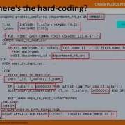 HARDCODING IN PLSQL 1