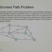 Shortest Path Example Using Linear Programming