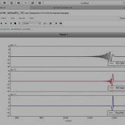 W5V5 Solving The 1D 2D Wave Equation With Python Computers Waves Simulations A Practical