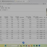 Build Your First Machine Learning Classifier With PyTorch And The Wine Quality Dataset