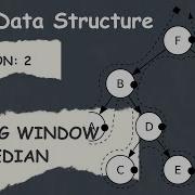 Sliding Window Median Heap Data Structure LeetCode