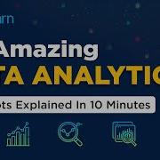 50 Amazing DATA ANALYTICS Concepts Explained In 10 Minutes DATA ANALYTICS Tutorial Simplilearn