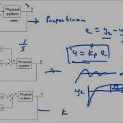 Mod And Sim 2020 PID Controllers Part 1 Wed