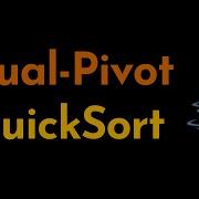 Dual Pivot Quicksort Explained And Implemented With Examples In Java Sorting Algorithms Geekific