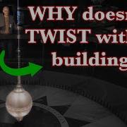 Why Doesn T The Foucault Pendulum Cable TWIST With The Building Itself As The Earth Rotates