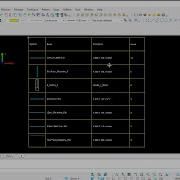 Scheduling Nested Blocks