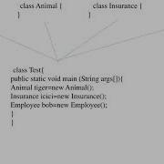 JAVA Ppt 1