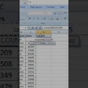 Counting Cells In Excel With COUNTIF Excel Countif Finction
