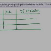 Example 1 Mixture Problem