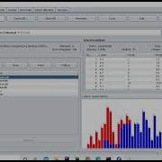 Weka Unsupervised Preprocessing Methods Performing In Weka With Dataset Weka In Gujarati