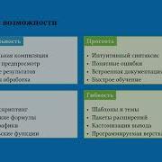 Typst App Революционный способ создания документов Забудь про Word