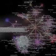 The Julia Language Visualized Using Gource