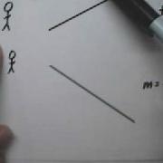 Linear Functions Slope 9 Compare Steepness Tutor Algebra