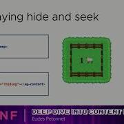 Deep Dive Into Content Projection Eudes Petonnet