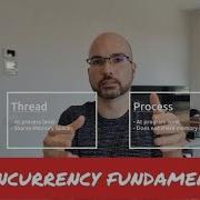 Processes And Threads Concurrency Basics