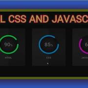Pure CSS Circular Progress Bar Html CSS SVG Copy