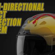 MIPS Helmet Technology Explained