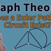 Does An Euler Path Or Circuit Exist On This Graph Graph Theory Basics