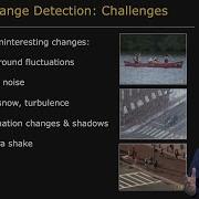 Change Detection Object Tracking