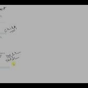 Java Interview Question Method Hiding Static Method Overloading