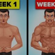 What Happens To Your Body When You Start Exercising