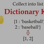 Convert Dictionary Keys To List Python Fundamentals