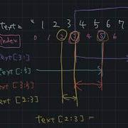 Get The Middle Character Codewars 日本語 Python