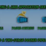 Building A Java Application Server And Build A Two Stage Docker Pipeline