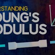 Understanding Young S Modulus