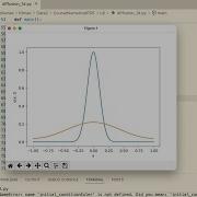 Numerical PDEs In Python Solving The 1D Diffusion Equation Forward Euler Implicit