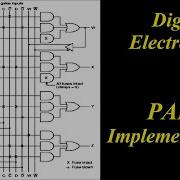 PAL Implementation Digital Electronics