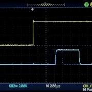 RTAI Measuring Interrupt Latency