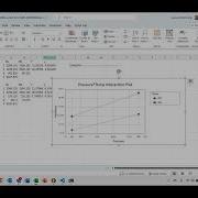 Create An Interaction Plot In Excel QE INTERACTIONPLOT