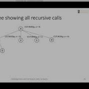 Dynamic Programming Part 2 Top Down And Bottom Up Implementations For Rod Cutting Solutions